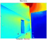 Example of a high risk index (0.59), occurring at . There is an obstacle extremely close to the driver on the right-hand side. The computed action is left, and the observed action is straight.